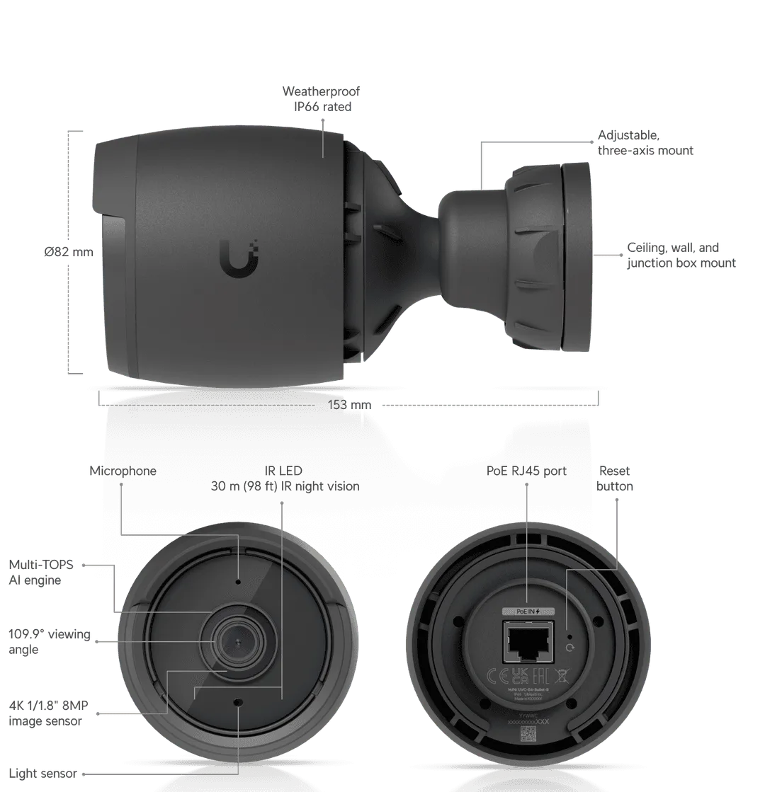 Ubiquiti UniFi G6 Bullet