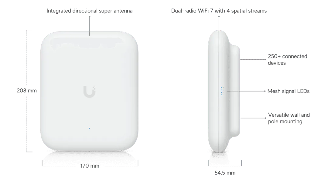 Ubiquiti UniFi U7 Outdoor